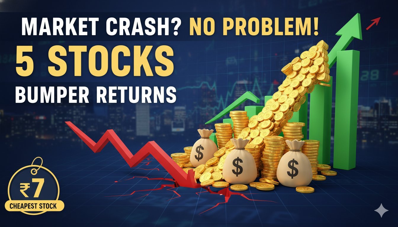 बाजार गिरावट में बढ़ते शेयरों का ग्राफिकल रिप्रेजेंटेशन